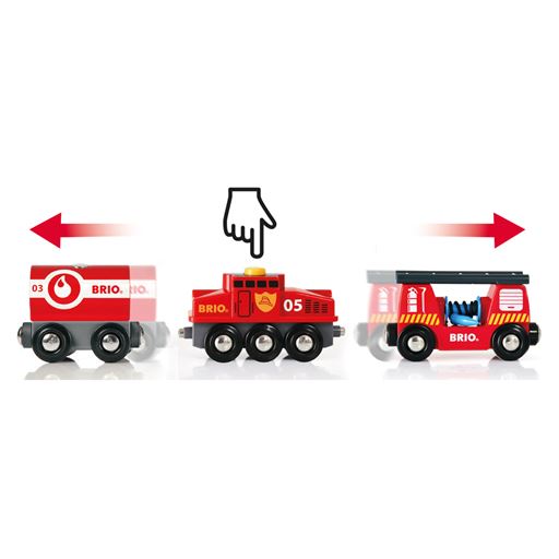 BRIO Redningstog