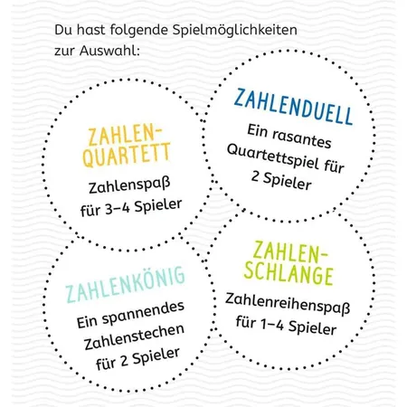 Ravensburger Lernen Lachen Selbermachen: Erste Zahlen