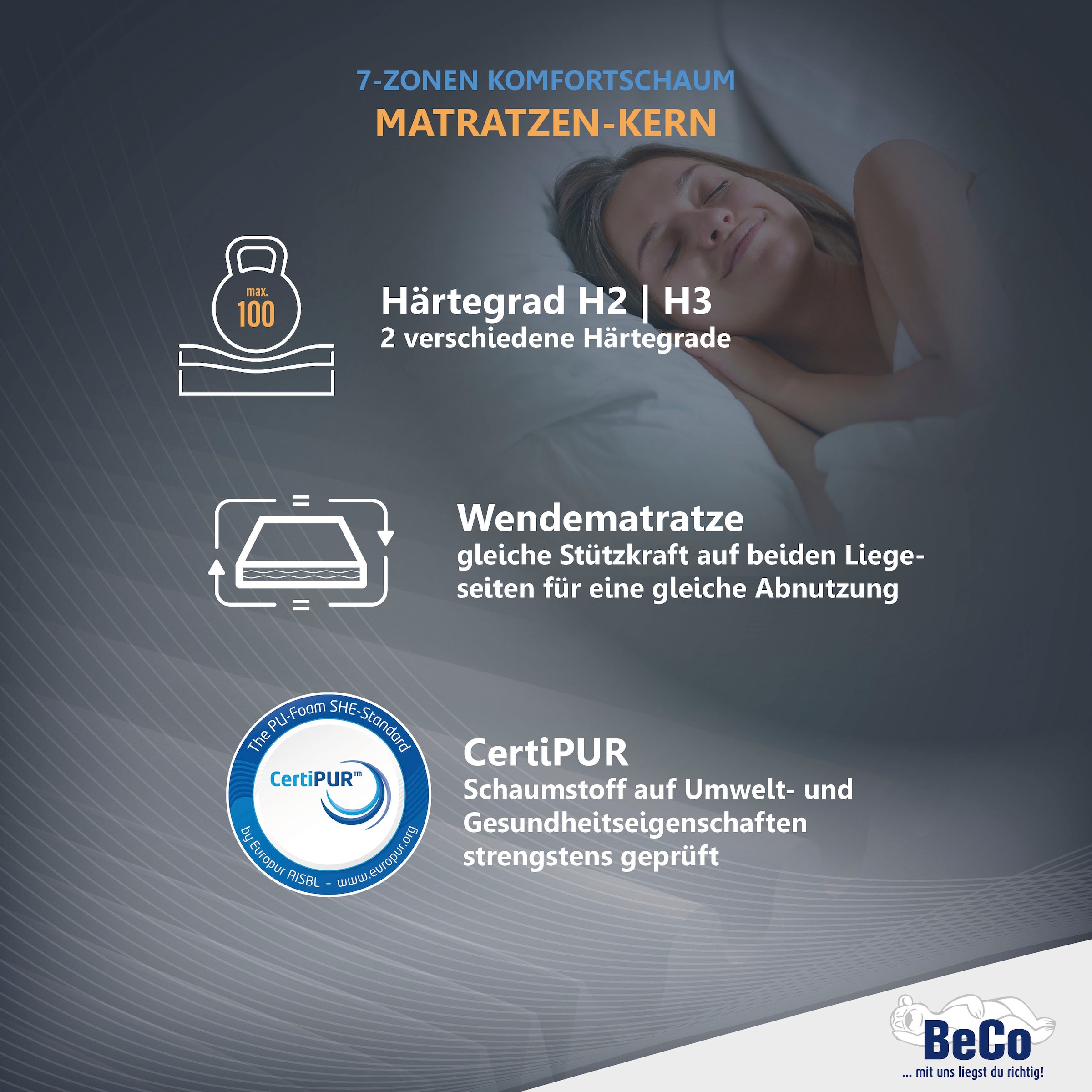 Beco Komfortschaummatratze »Matratze Selection MF, Matratze in 90x200 cm und weiteren Grössen« Raumgewicht: 27 kg/m³ 1 Stk. tlg. Matratze in zwei Höhen 14 oder 22 cm !