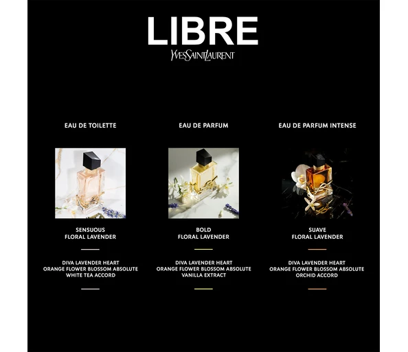 Yves Saint Laurent Libre Eau de Toilette