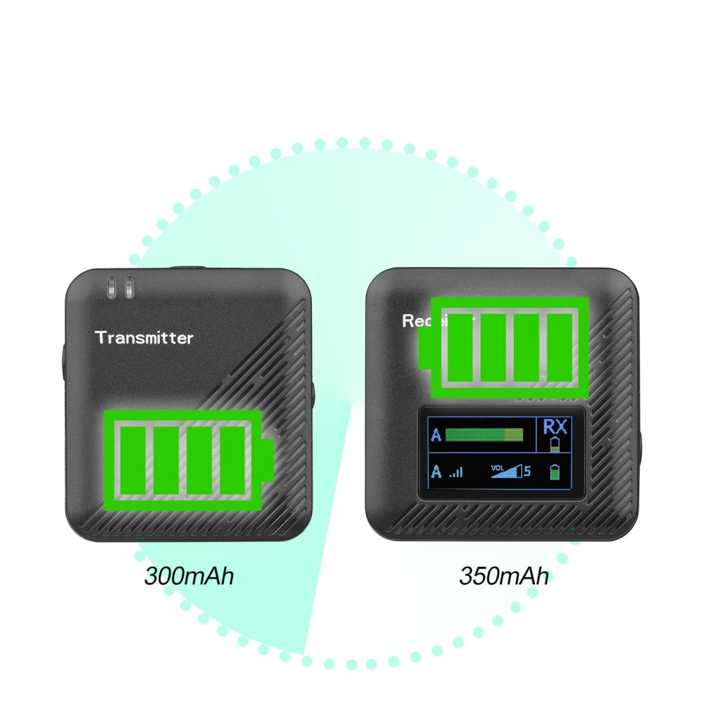 (2-tlg. Set) 2.4GHz Kabelloses 360° Lavalier Mikrofon System für Handy / Macbook / DSLR Kameras mit 3.5mm Klinke - Schwarz