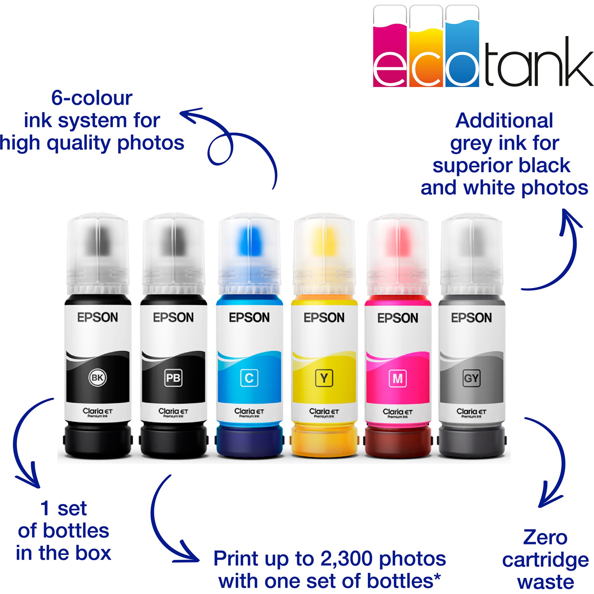 Epson Multifunktionsdrucker EcoTank ET-8500
