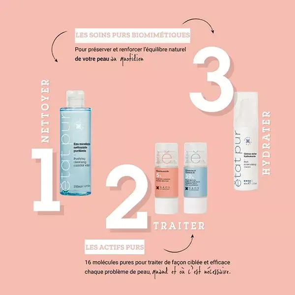 Niacinamida Pure State 5% 15ml