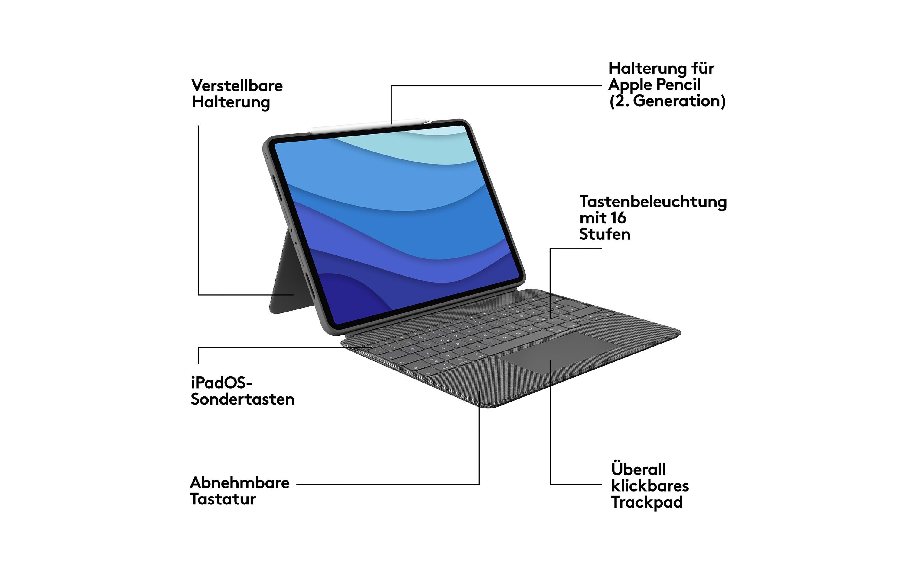 Tablet Tastatur Cover Combo Touch iPad Pro 12.9