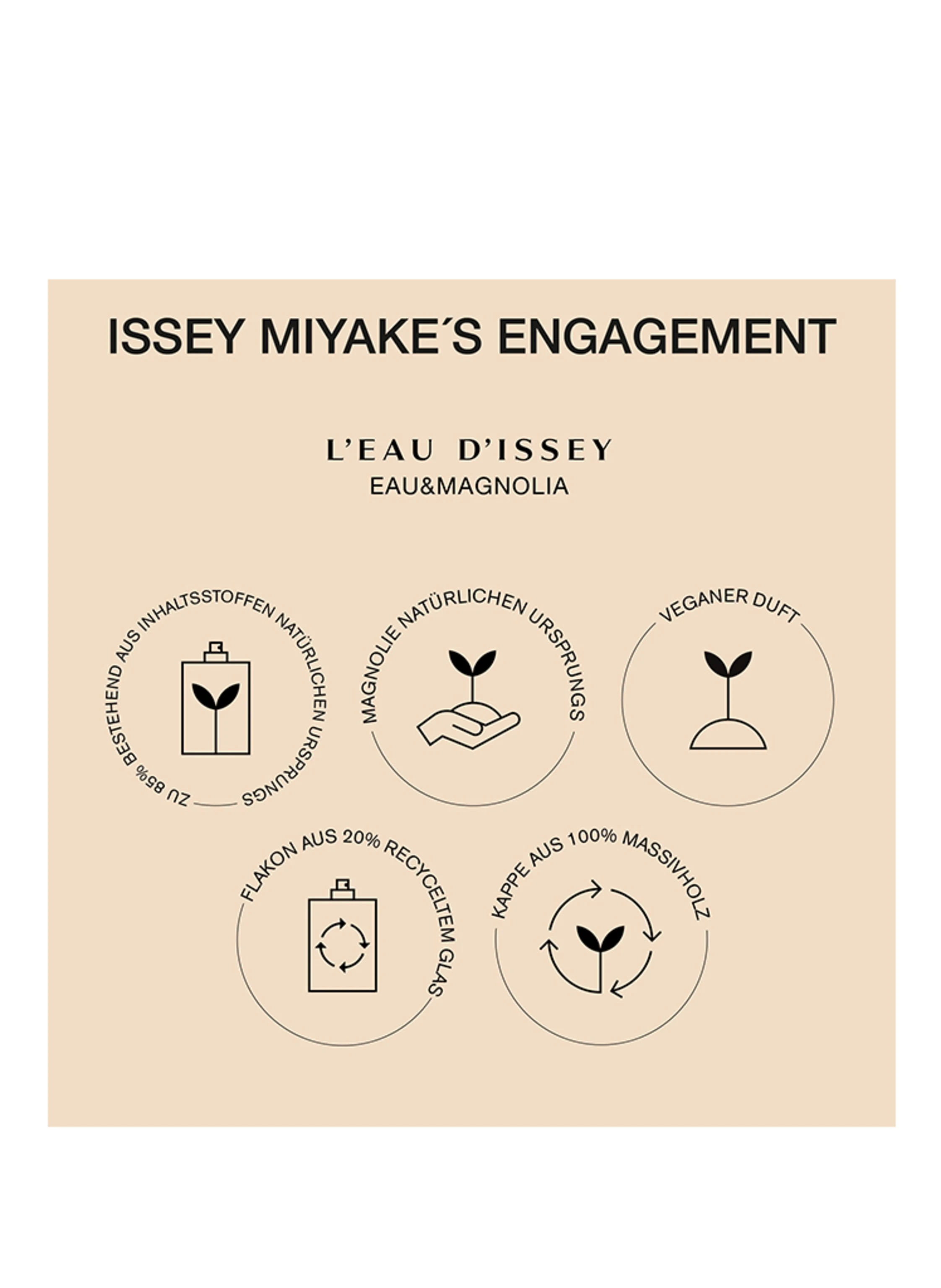 ISSEY MIYAKE EAU & MAGNOLIA