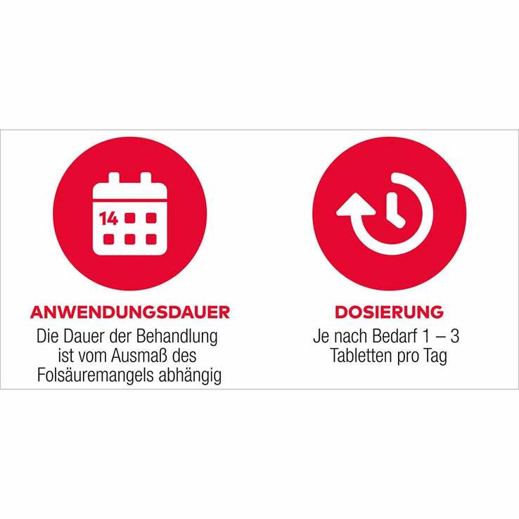 Folsäure AL 5 mg Tabletten, 20 St