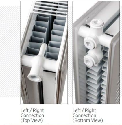 Oppio - Paneelradiator Compact 6 - Wit - 90x60 cm - 1760 Watt