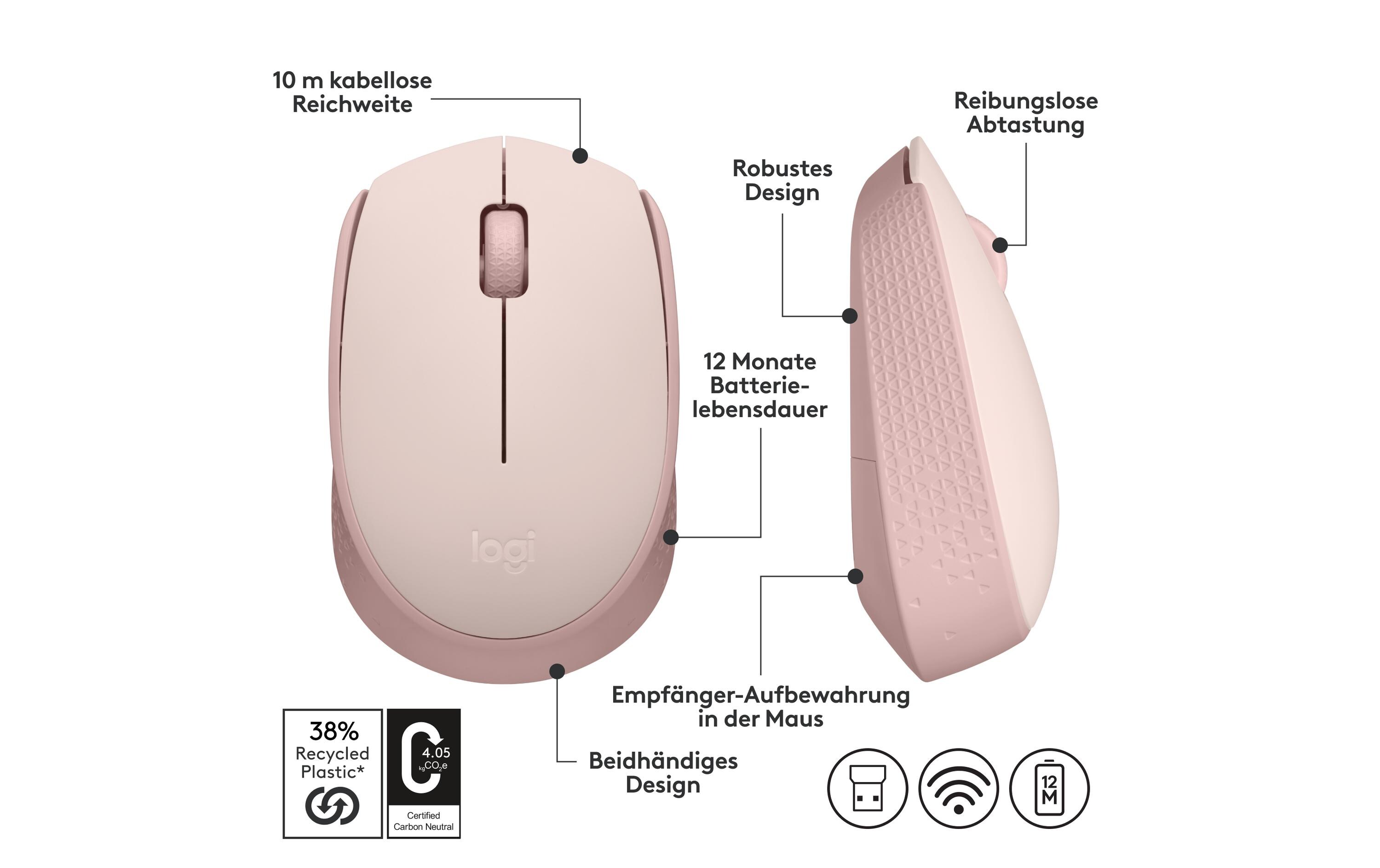 Mobile Maus M171 , kabellosKleine Wireless-Maus für Links- & Rechtshänder mit bis zu 12 Monaten Batterielaufzeit