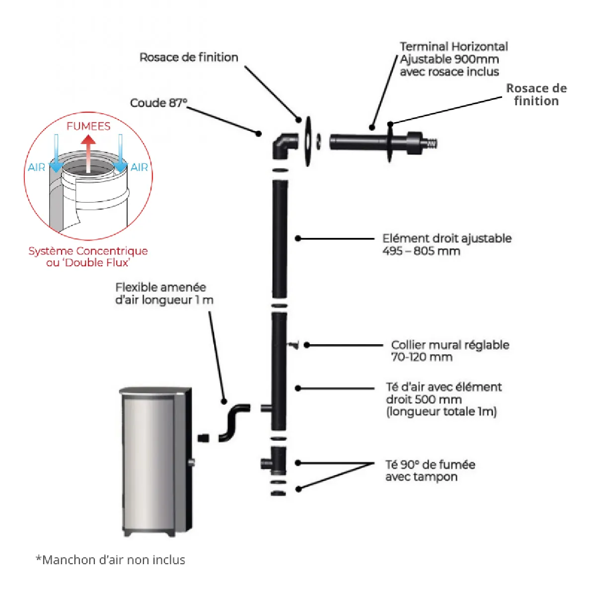 INTERSTOVES Marina 8 Etanche + Conduit Ventouse - Bordeaux