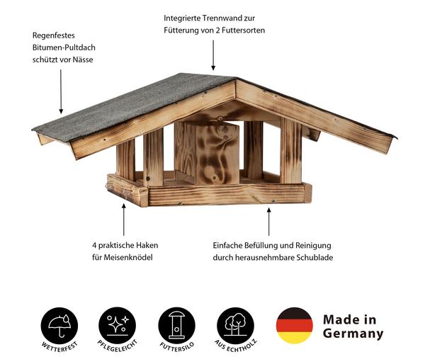 Dehner Natura Premium Futterhaus Karwendel,