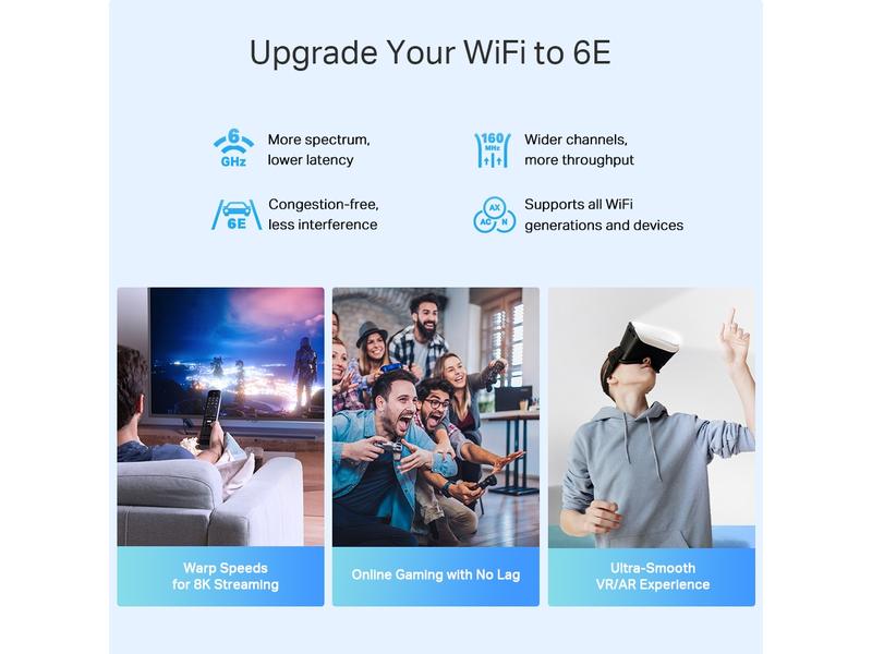 TP-Link Mesh-System Deco XE75 Pro 2er Set AXE5400 Tri-Band Mesh Wi-Fi 6E System