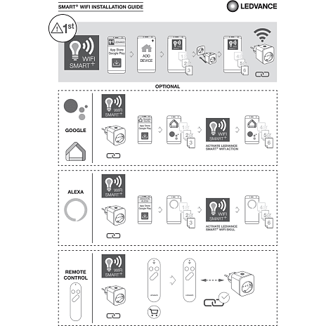 Smart+ plug med energimåler - hvid