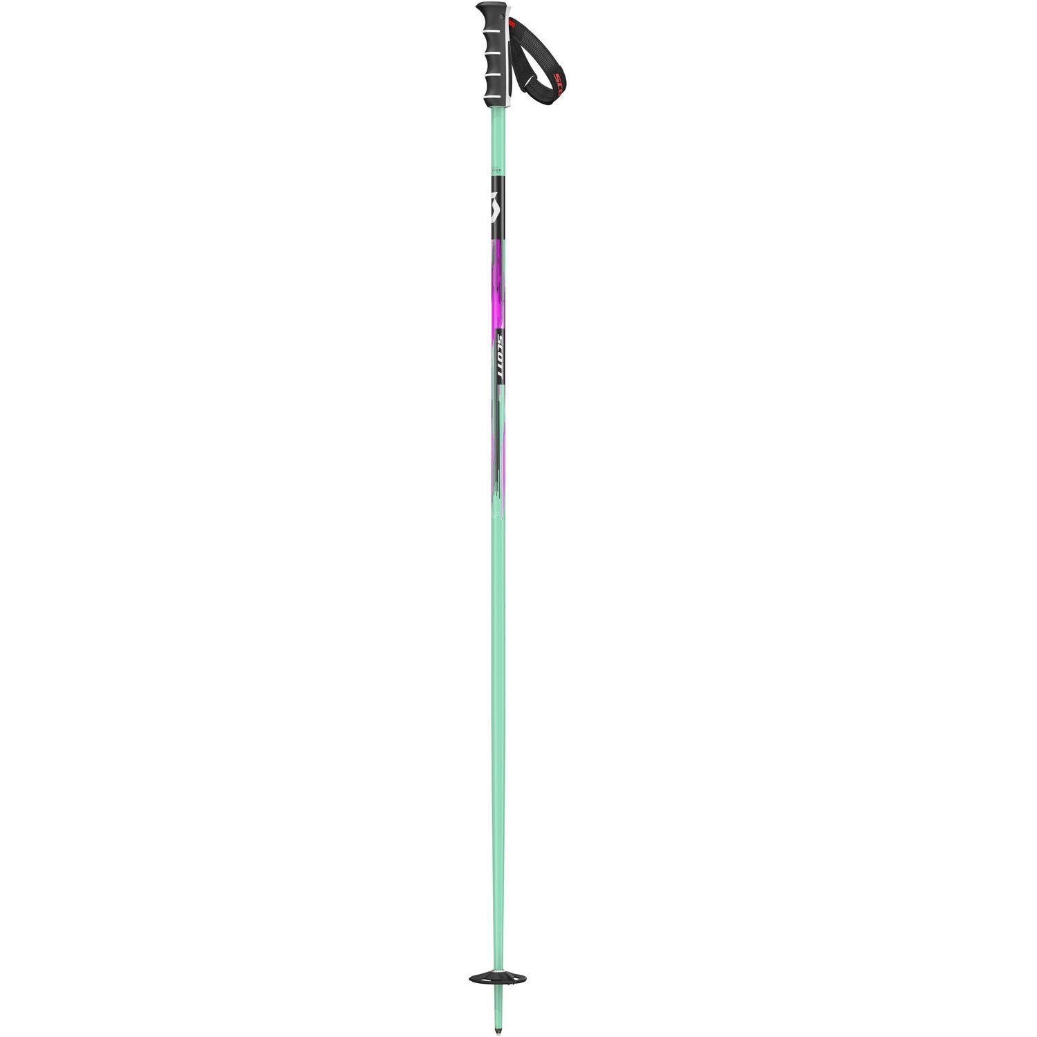ScottTeam Issue SRS