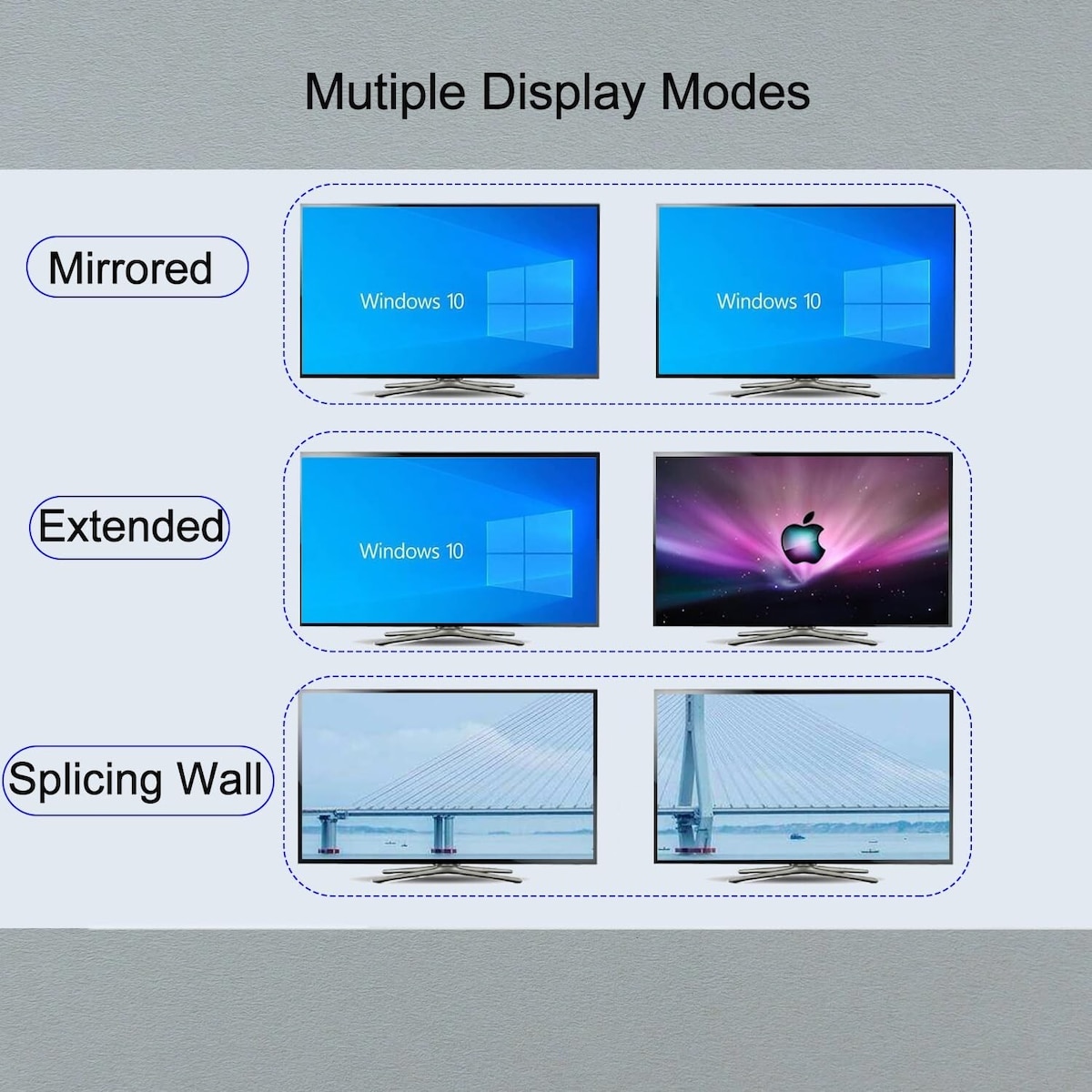 NÖRDIC KVM 2x2-svitsj Dual MST Monitor Displayport 4K60Hz