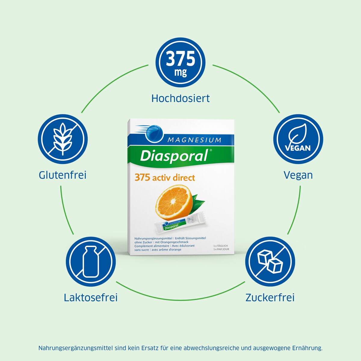MAGNESIUM DIASPORAL Activ Direct orange 20 Stk