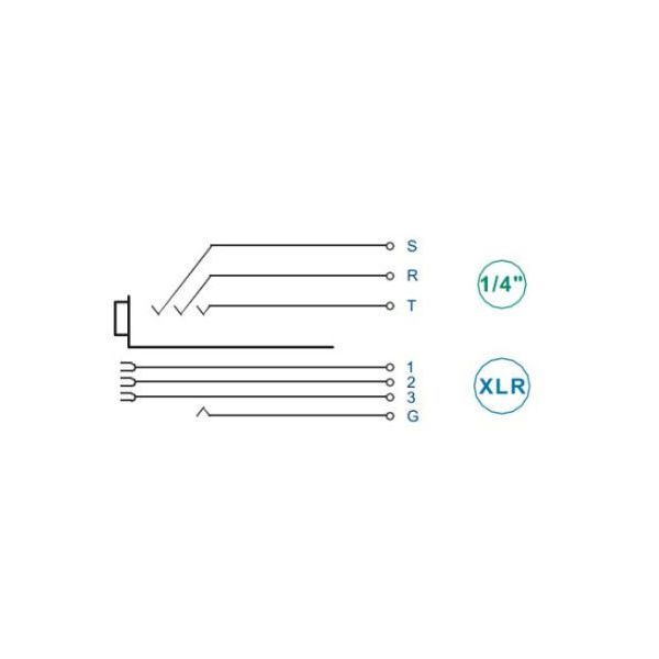 Neutrik NCJ6 FI-S