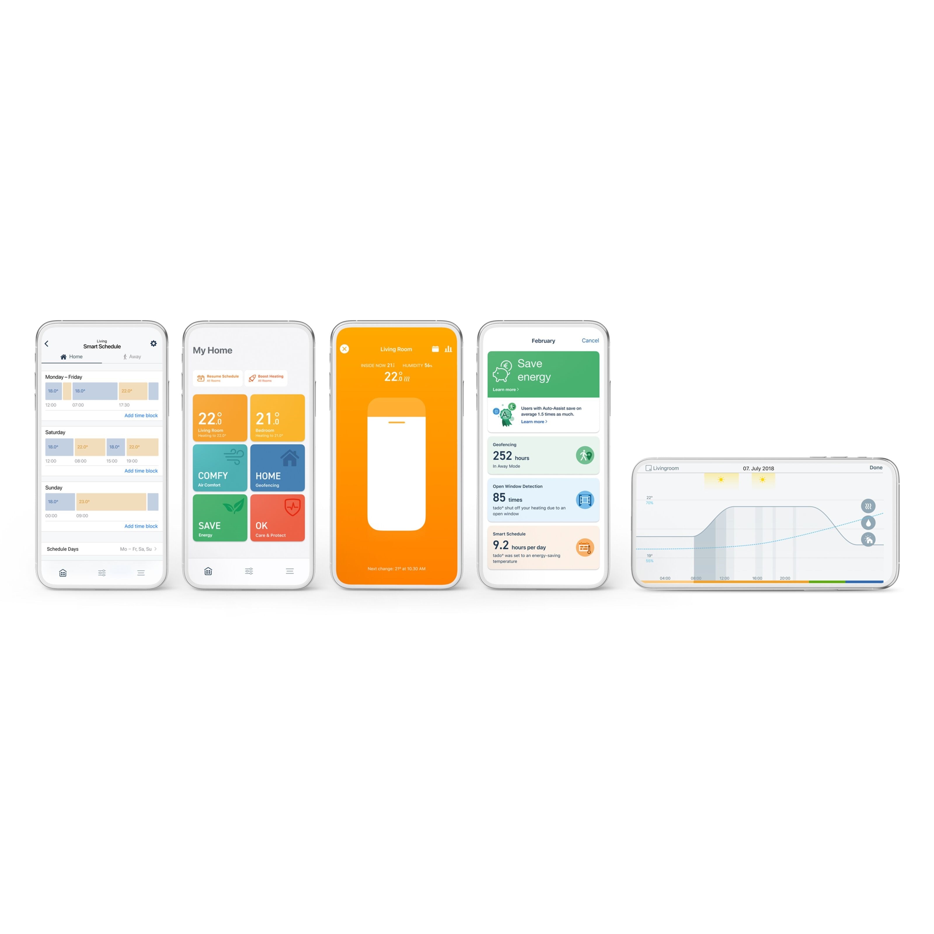 tado Wireless Thermostat V3+ Startpakke
