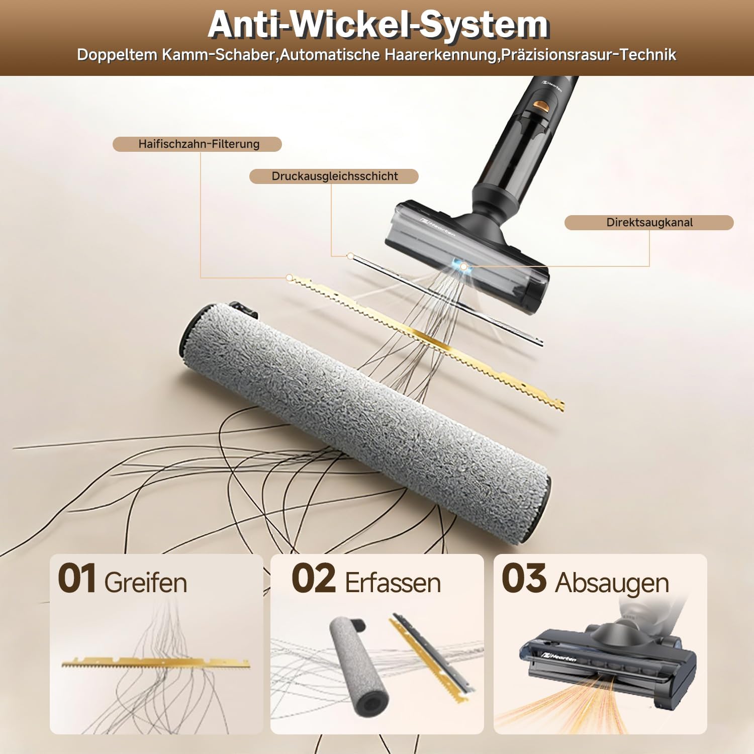 Hearten Nass Trockensauger, Selbstreinigung, Staubsauger mit Wischfunktion, Kantenreinigungsbürste, Für Hartböden, Tierhaare, Intelligente Schmutzerkennung, Sprachansagen.