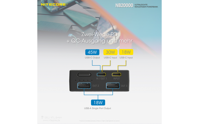Nitecore Powerbank NB