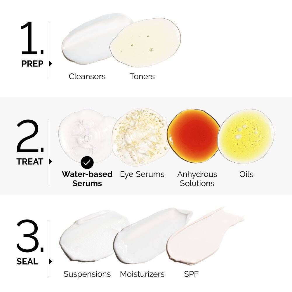 The Ordinary Salicylic Acid 2%