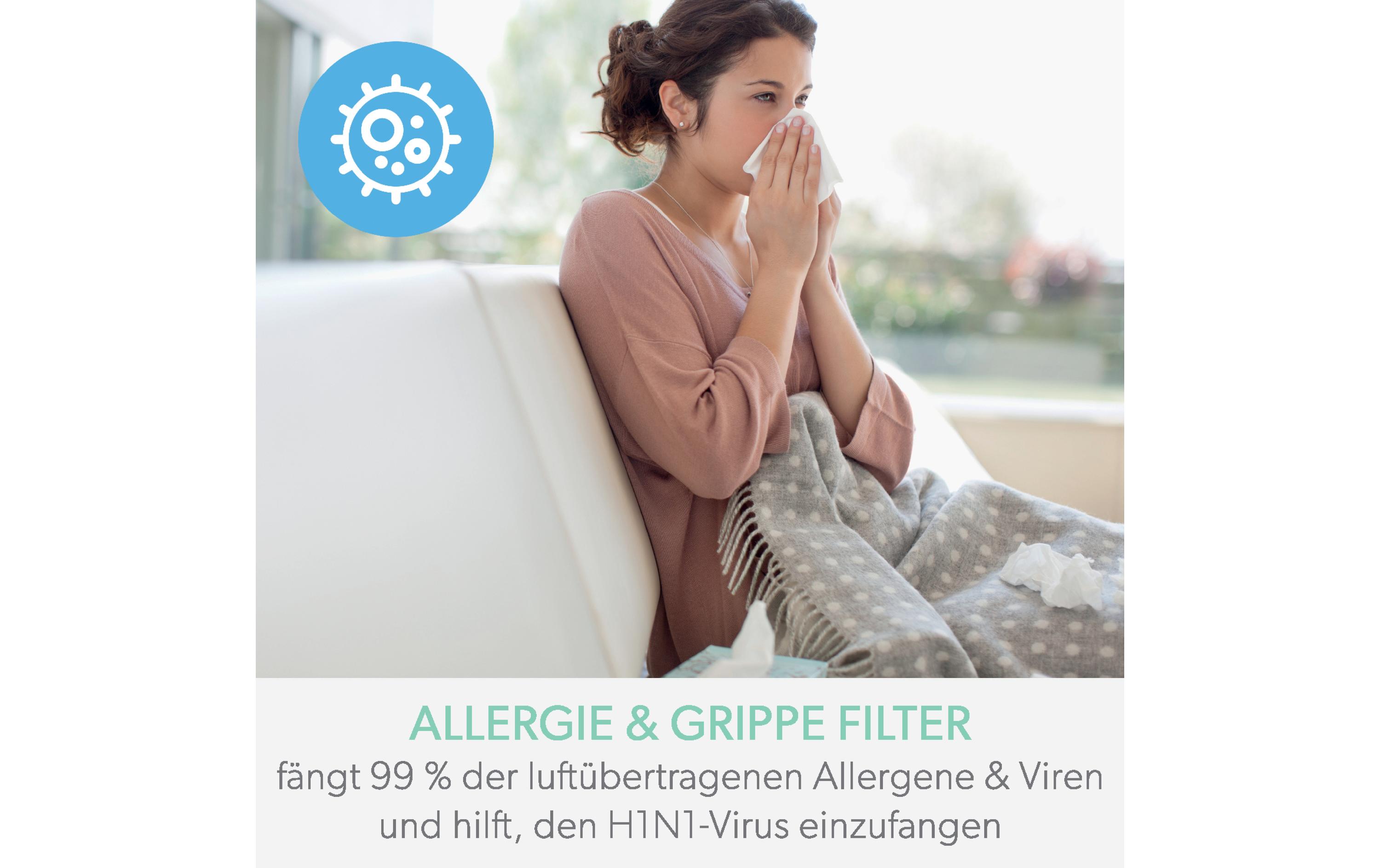 HEPA-Filter TruSens Allergie & Grippe 1 Stück3-in-1 HEPA Filtertrommel kompatibel mit Leitz TruSens Z-2000