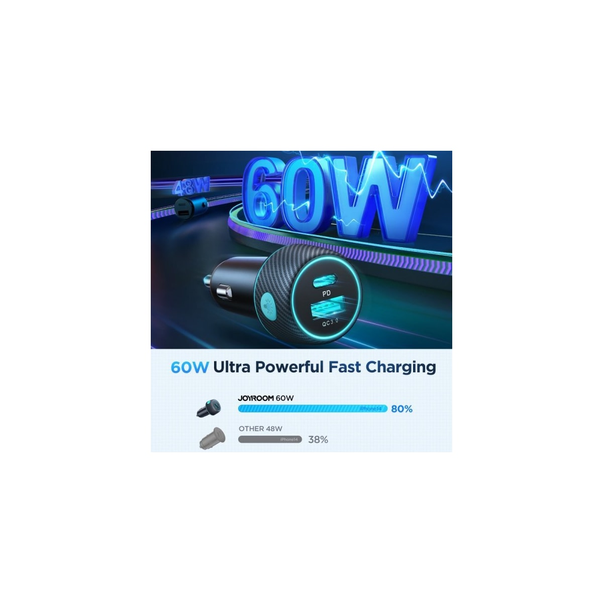 Joyroom Mobillader til bil CCN01 60W Car Charger with Light Button USB-A USB-C