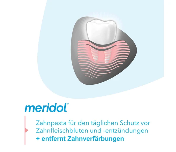 Meridol Meridol Zahnpasta
