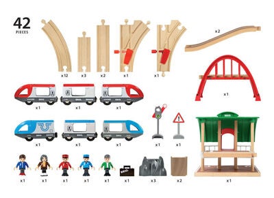 BRIO World 33512 Togbane Travel