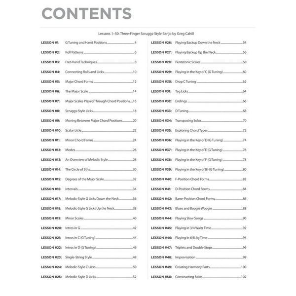 Hal Leonard 100 Banjo Lessons