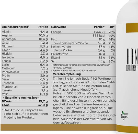 HBN Supplements - All In