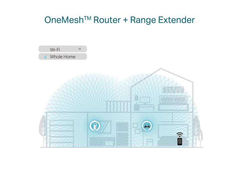 TP-Link WLAN-Mesh-Repeater RE605X AX1800 Dualband-WLAN-Repeater