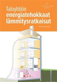 Taloyhtiön energiatehokkaat lämmitysratkaisut
