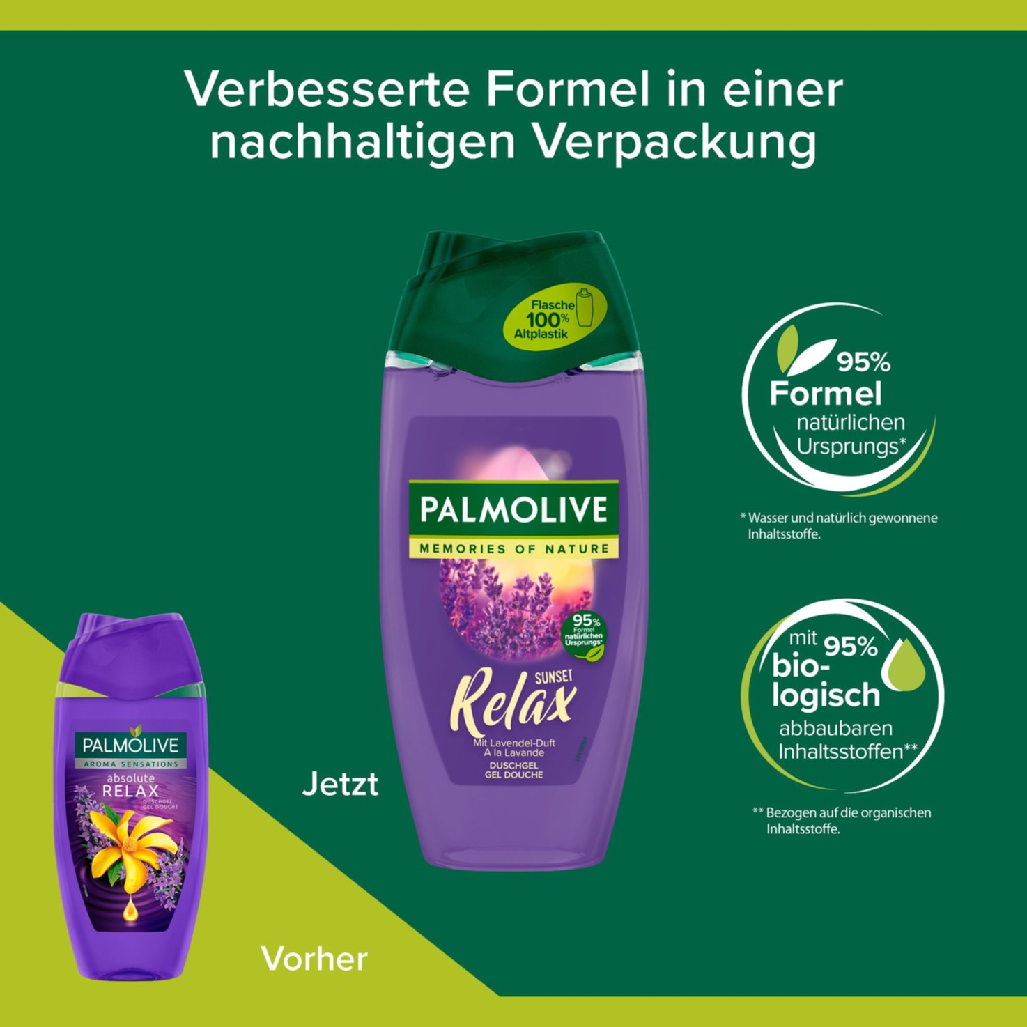 Palmolive Duschgel Sunset Relax Lavendel