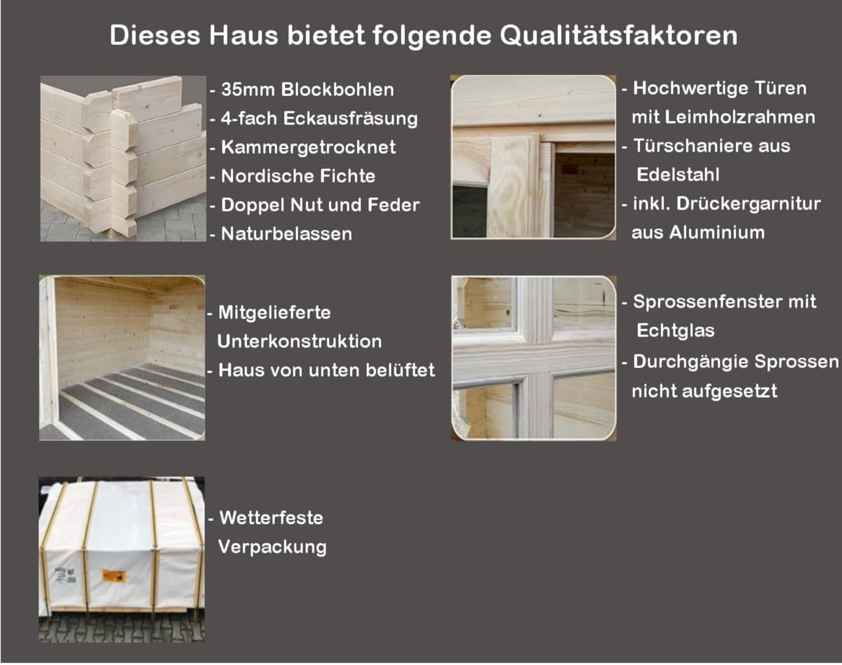 Gartenhaus Gerätehaus Holzhaus Blockhaus Schuppen 3x3 m 35mm