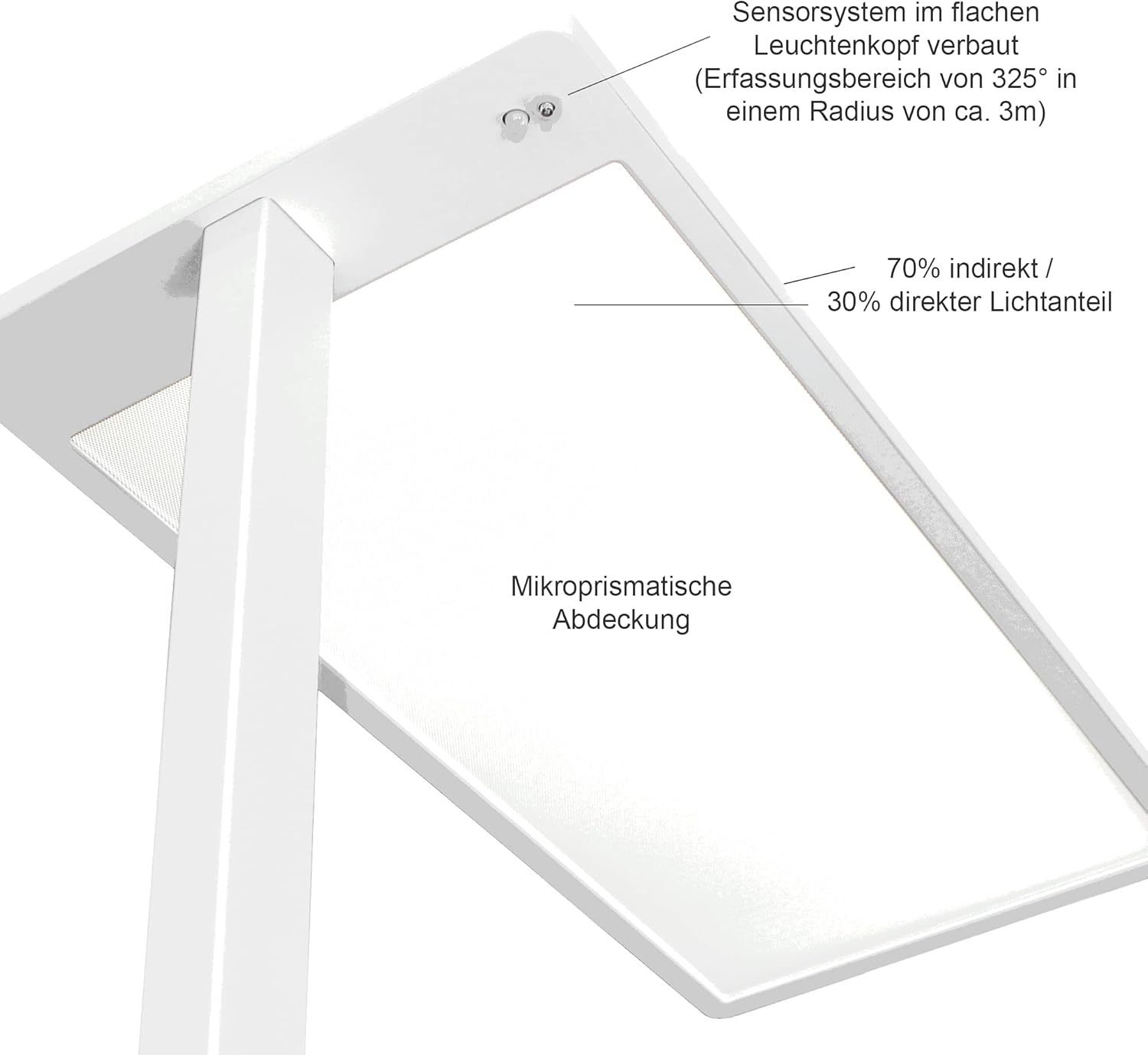 Moderne LED Stehleuchte Büro, weiss, Tageslichtsensor und Bewegungsmelder 190cm - 75 Watt 7962 Lumen 4000 Kelvin Neutralweiss Dimmbar mit direkter, indirekter Beleuchtung, Arbeitsplatz