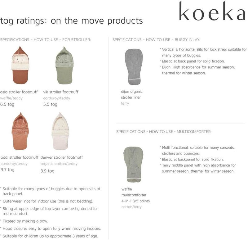 Koeka - Vik - Voetenzak - Sand - 40x115 cm