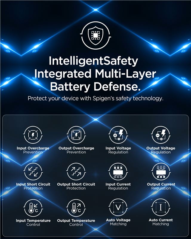 (30W) USB C Essential Auto KFZ Ladegerät Schnellladegerät für Zigarettenanzünder Power Delivery (ACP08699) - Schwarz