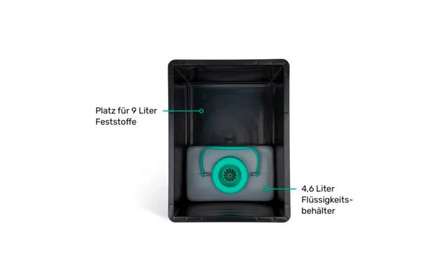 TROBOLO mobile Trenntoilette BilaBox