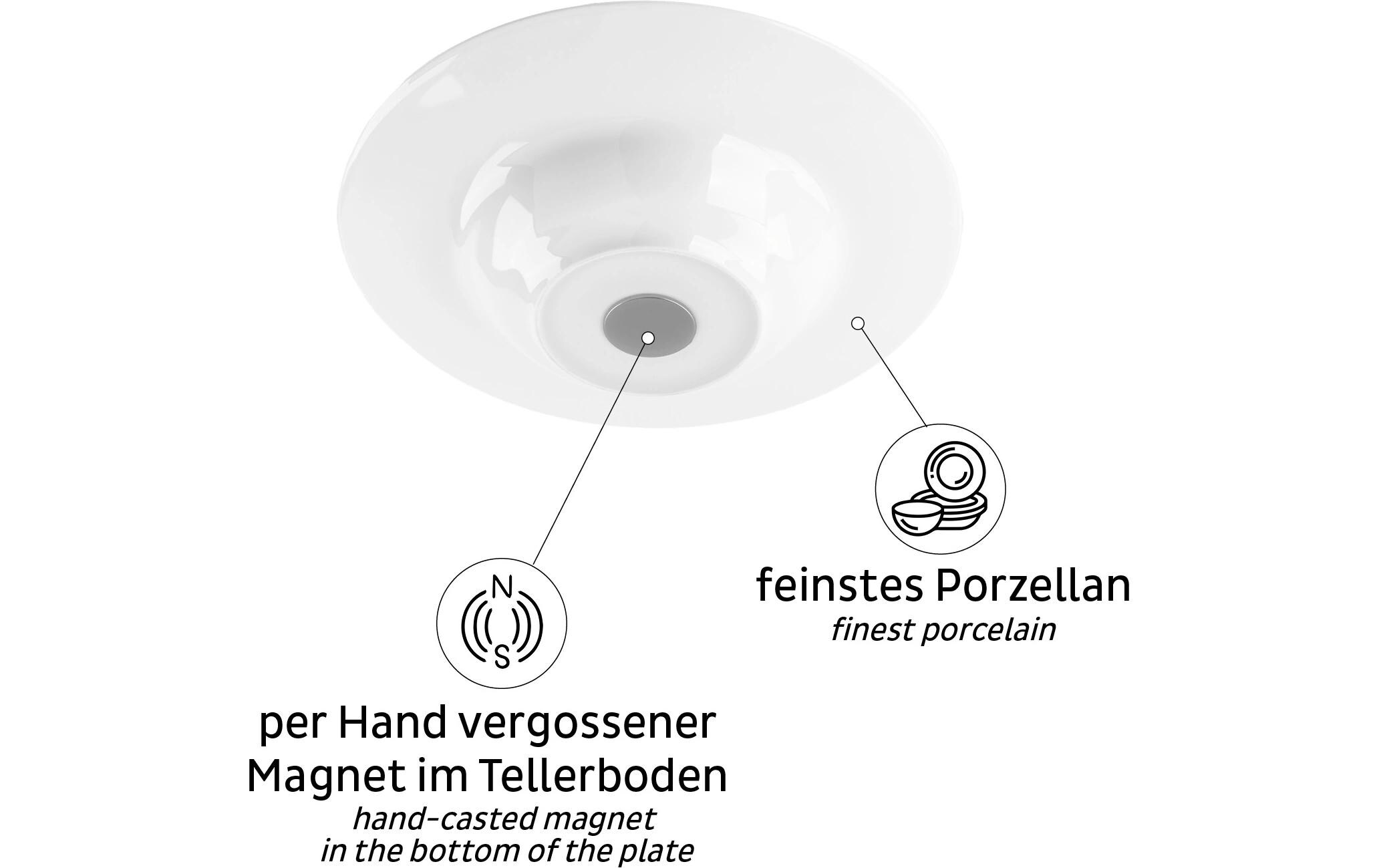Magnet-Gourmet-Teller WeissOutdoor Porzellanteller