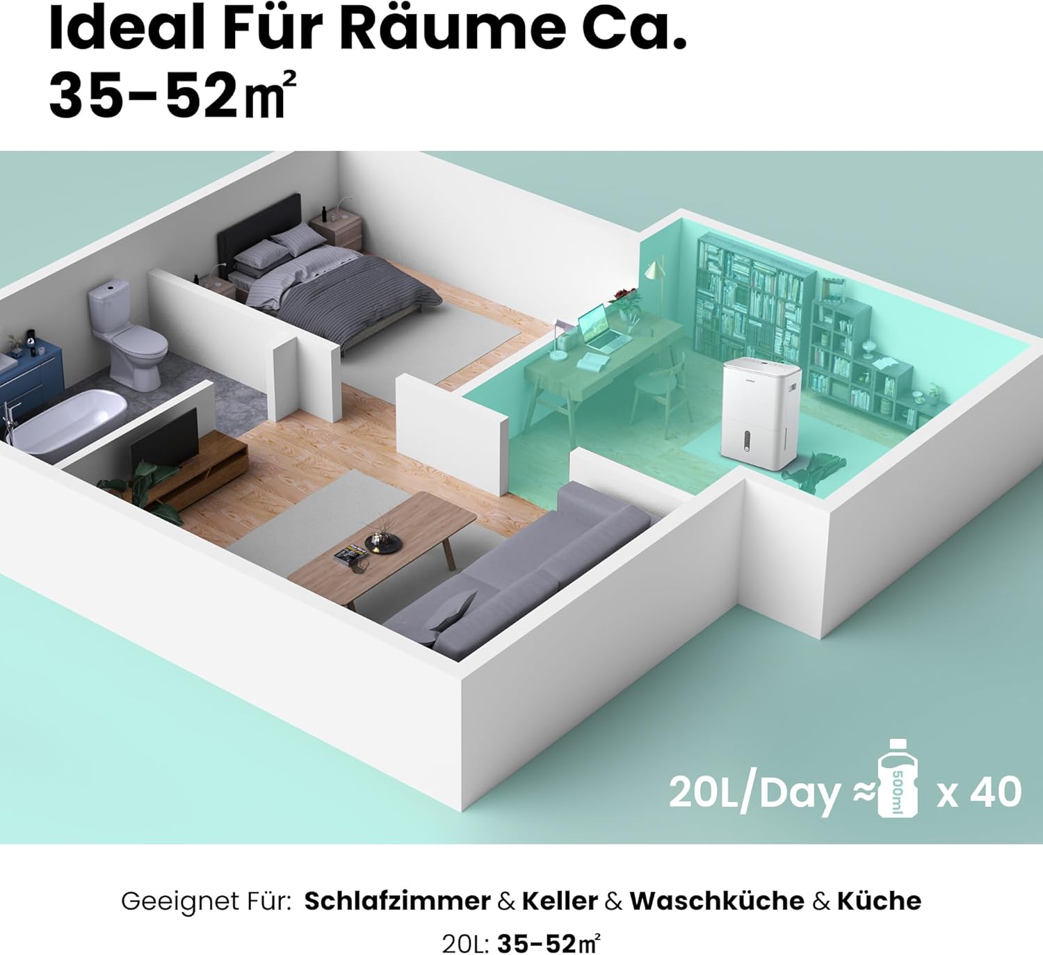 COMFEE' Luftentfeuchter Easy Dry 20L/Tag, 4 Modi, Luftbefeuchter angeschlossen, 3 l Tank, Wäschetrockner, Swing-Funktion, für Räume von 40㎡/100 m³, Weiß