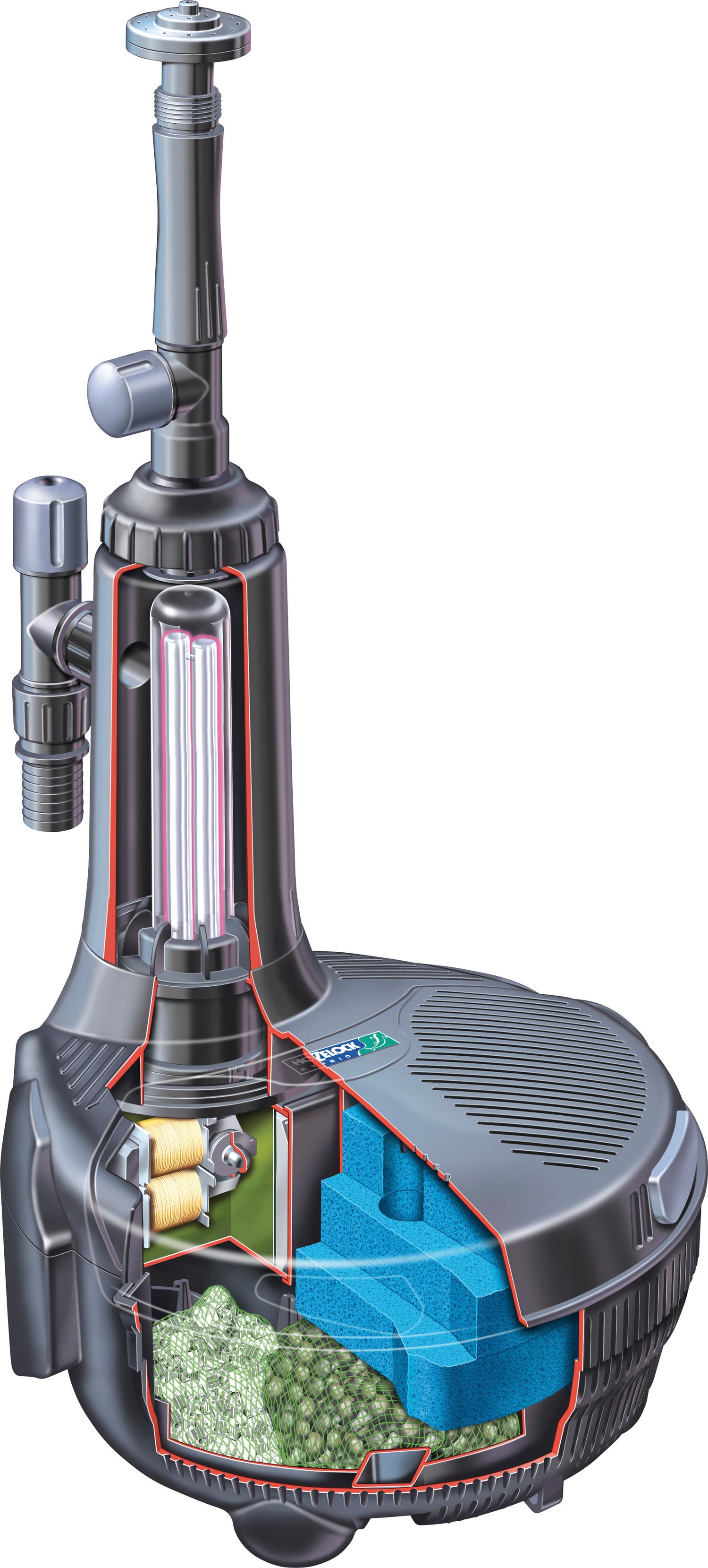 Hozelock vijverfilter en pomp EasyClear 9000