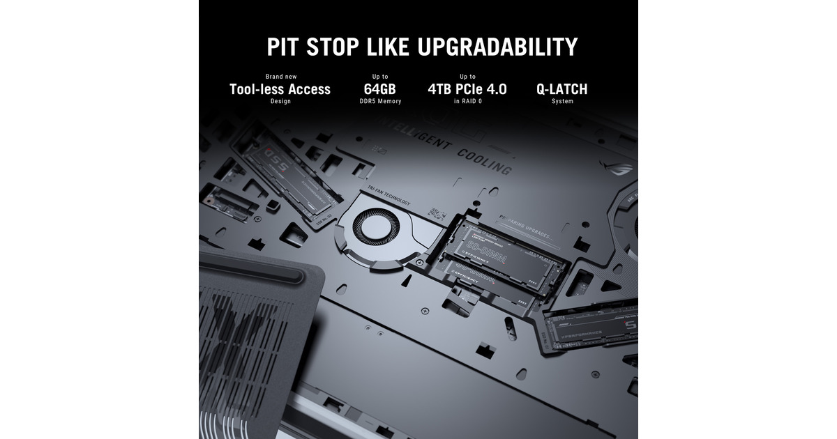 ASUSROG Strix SCAR 18 G835LX-SA012W 18