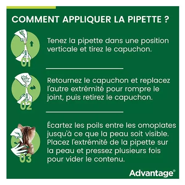 Advantage Solução Antipulgas para Gatos e Coelhos +4kg 4 pipetas