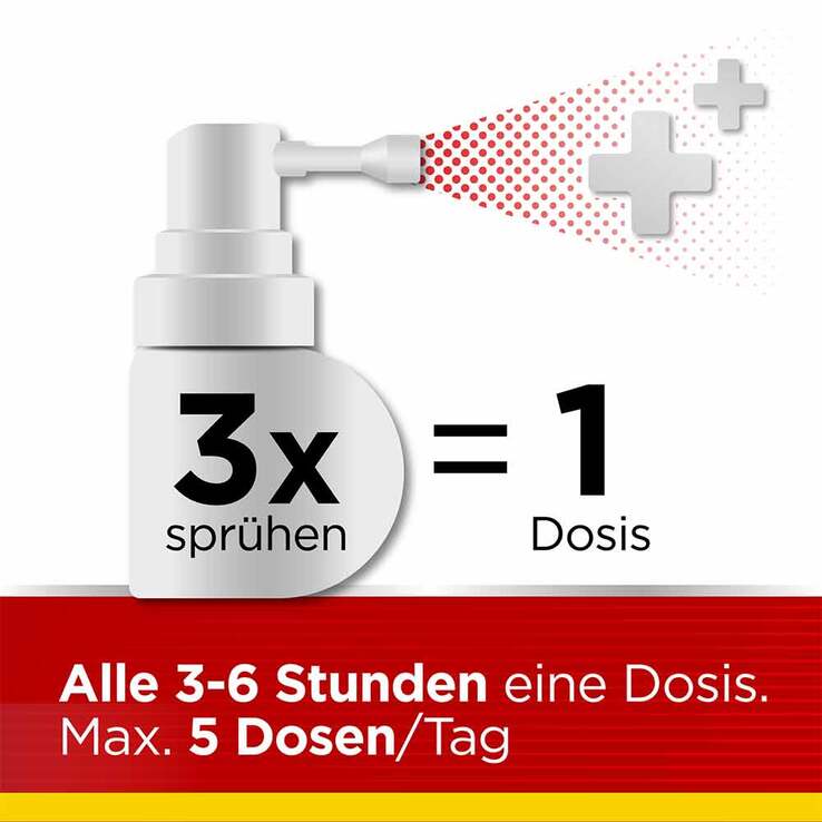 Dobendan® Direkt Flurbiprofen Spray Honig- & Zitronengeschmack, 15 ml