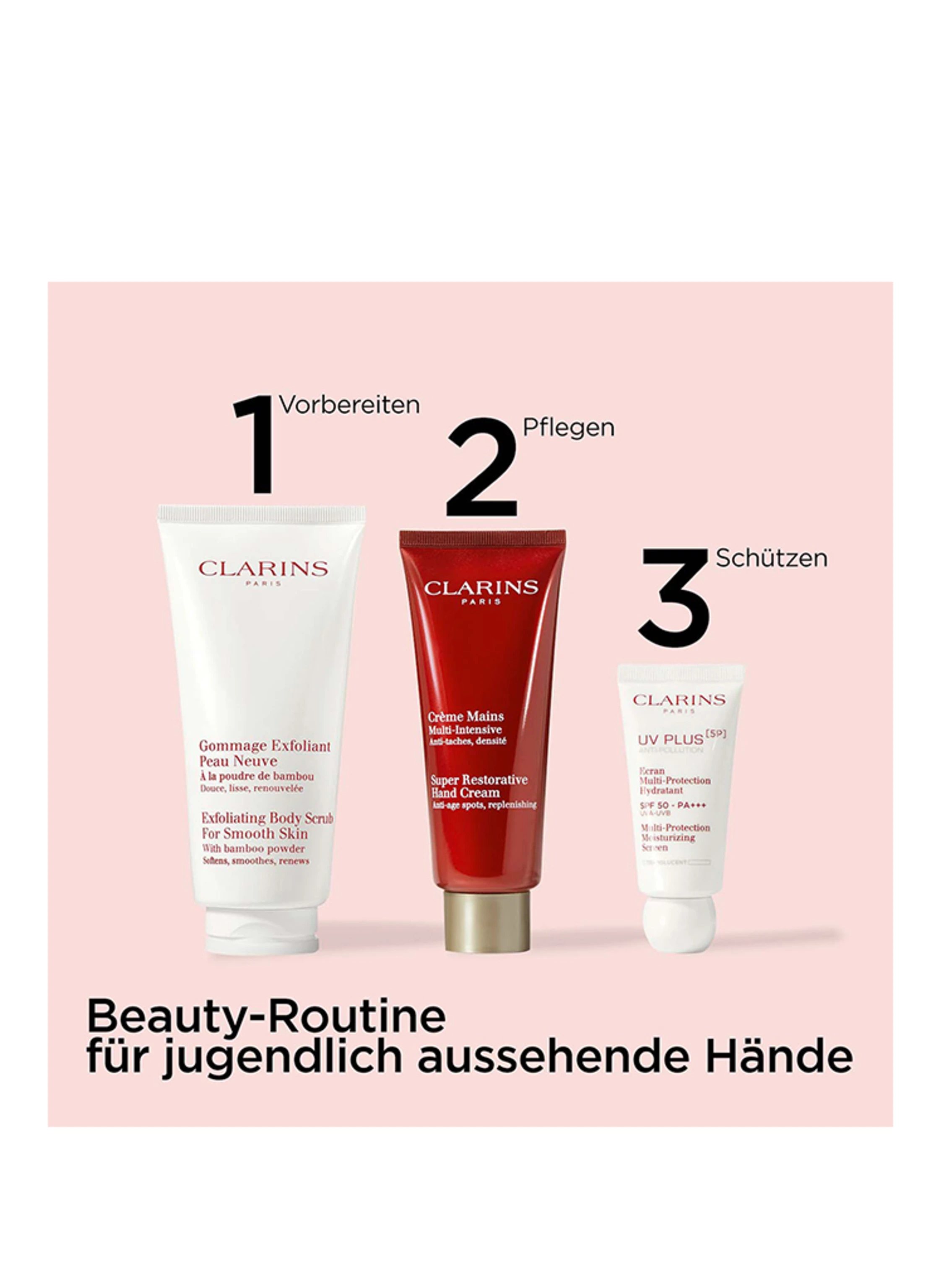CLARINS CRÈME MAINS MULTI-INTENSIVE