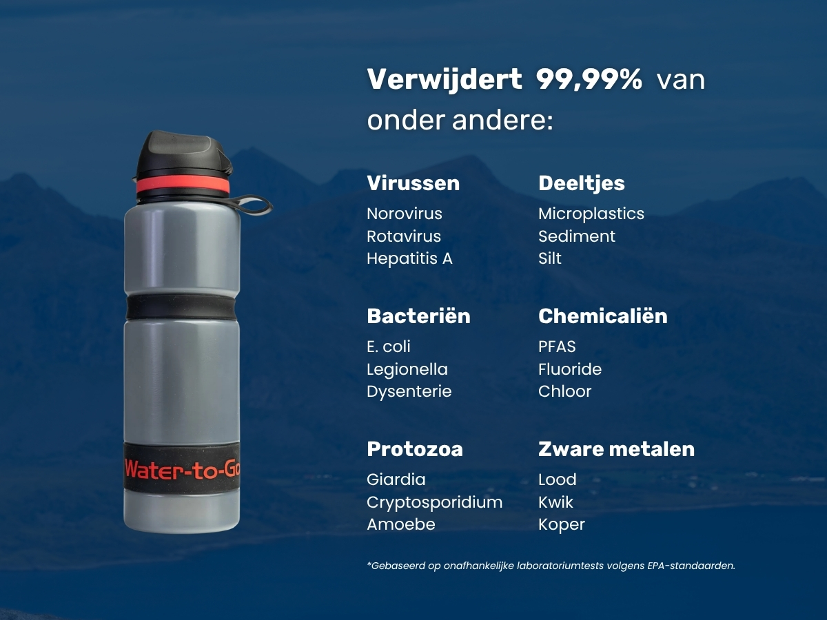 Water-to-Go Eco-Active 750 ml waterfles met filter - Red