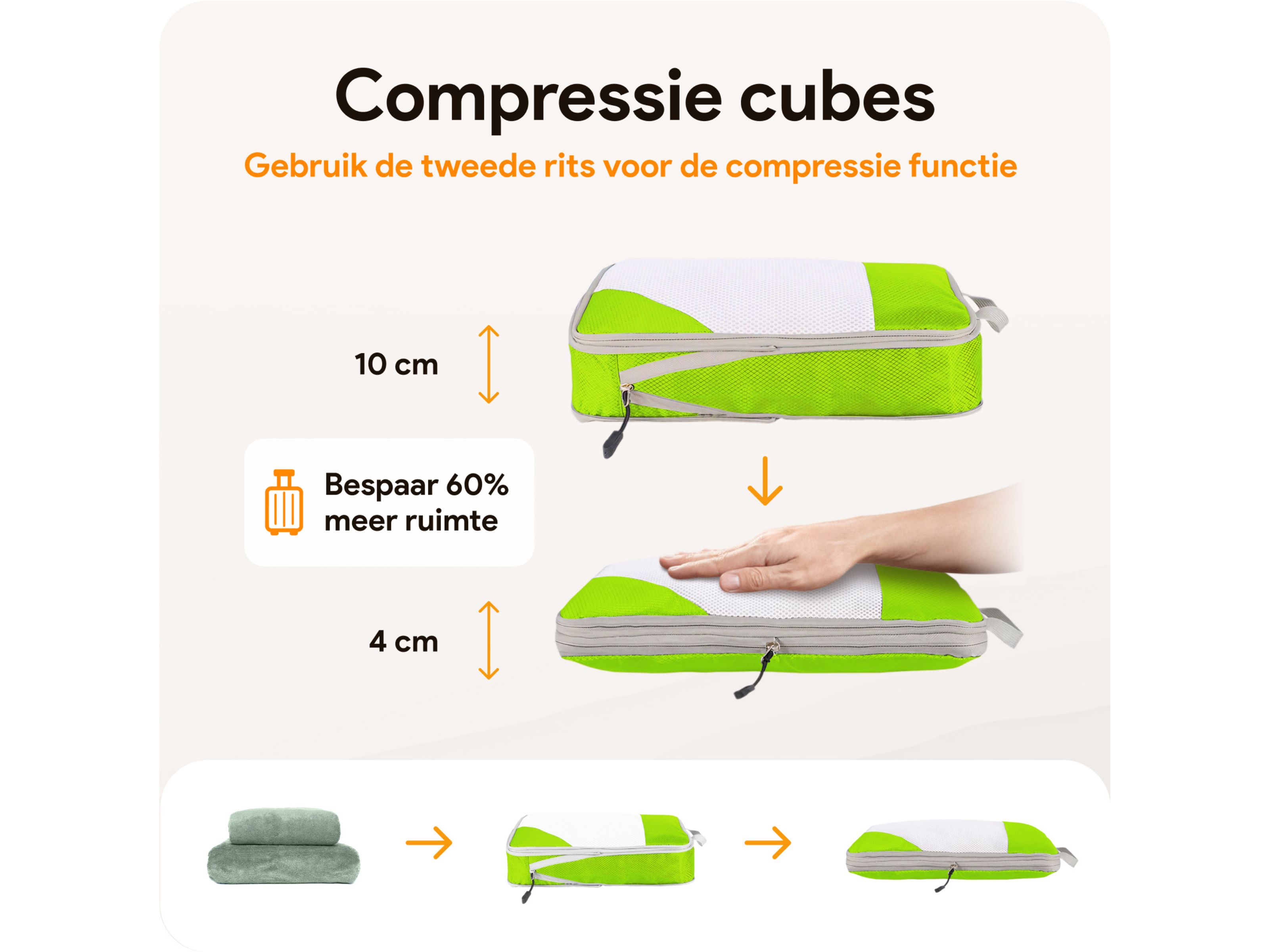 Thousandtravelmiles Green Packing Cubes - Set van 6