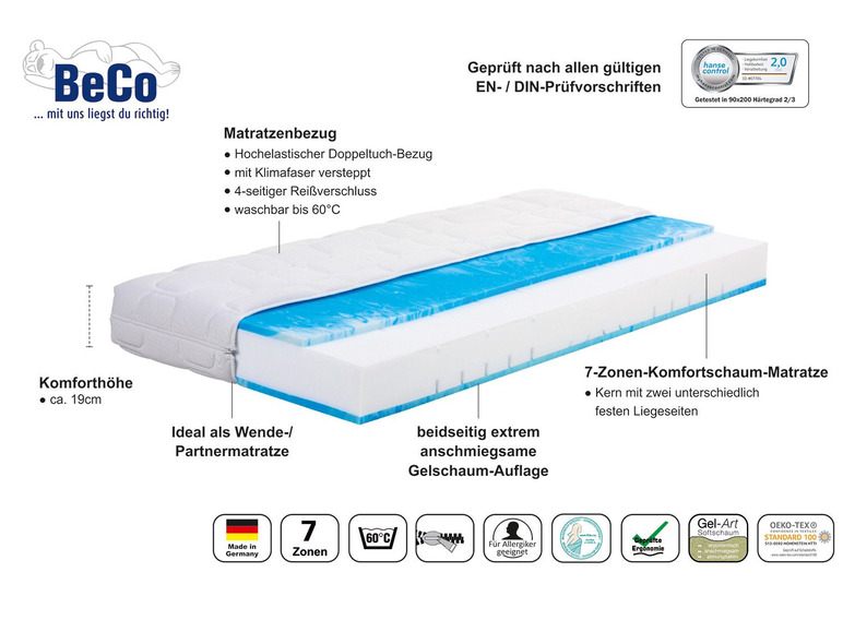 Comfortschuim matras Ortho-Dynamic