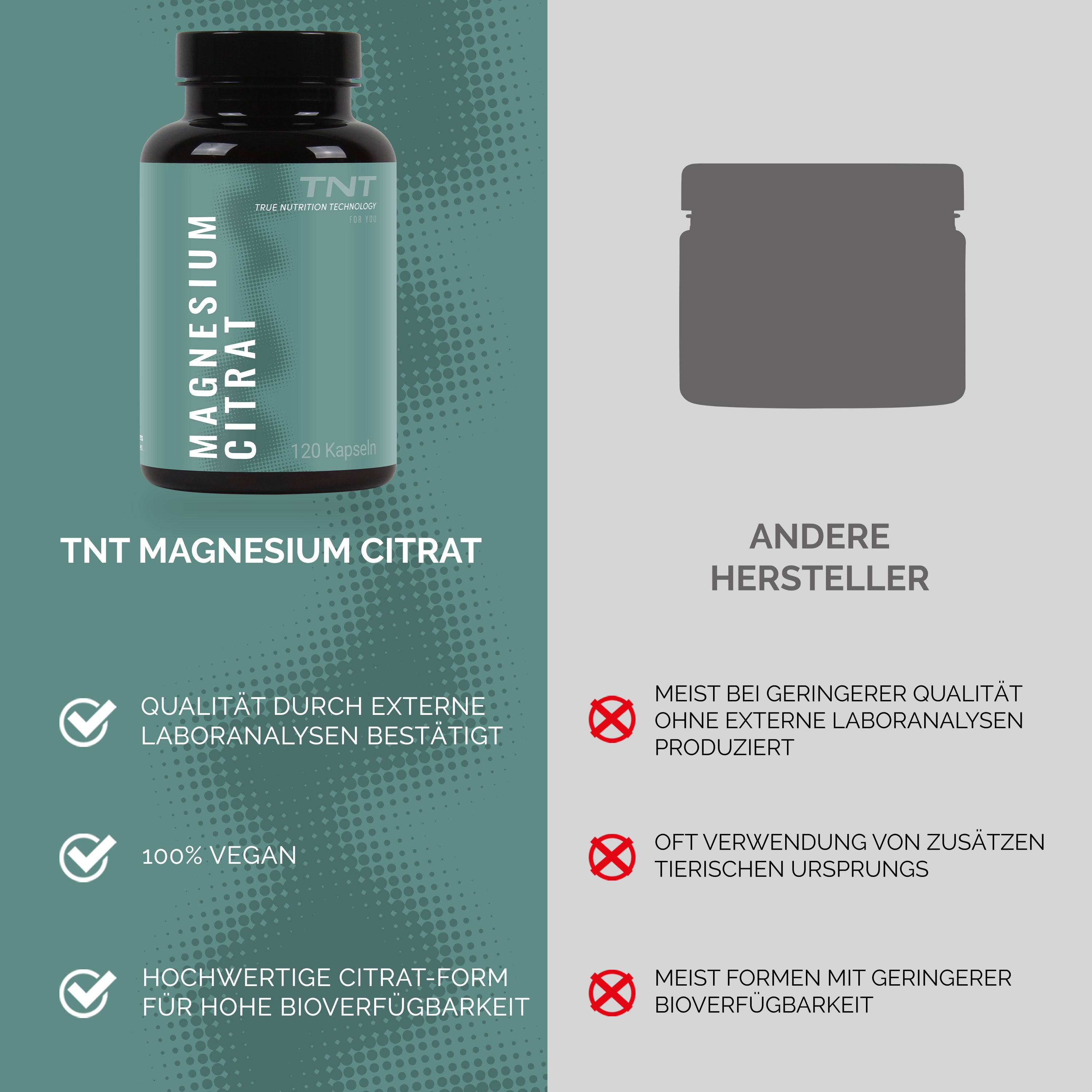 TNT Magnesium Kapseln 300mg hochwertiges Magnesium Citrat pro Portion