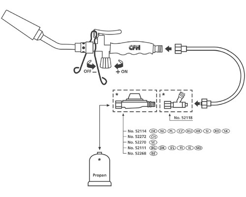 CFH GT 2000 handsoldeerbout